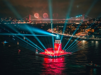 Celebrate New Year in Turkey ShowCase